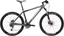 Kross Level A7