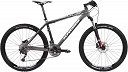 MTB XC